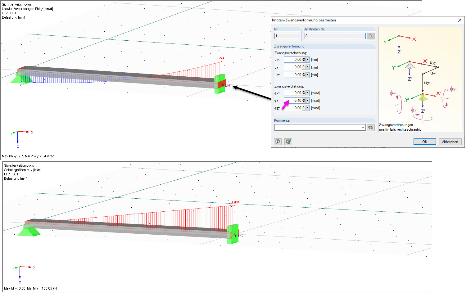 Structure équivalente pour le contrôle de plausibilité