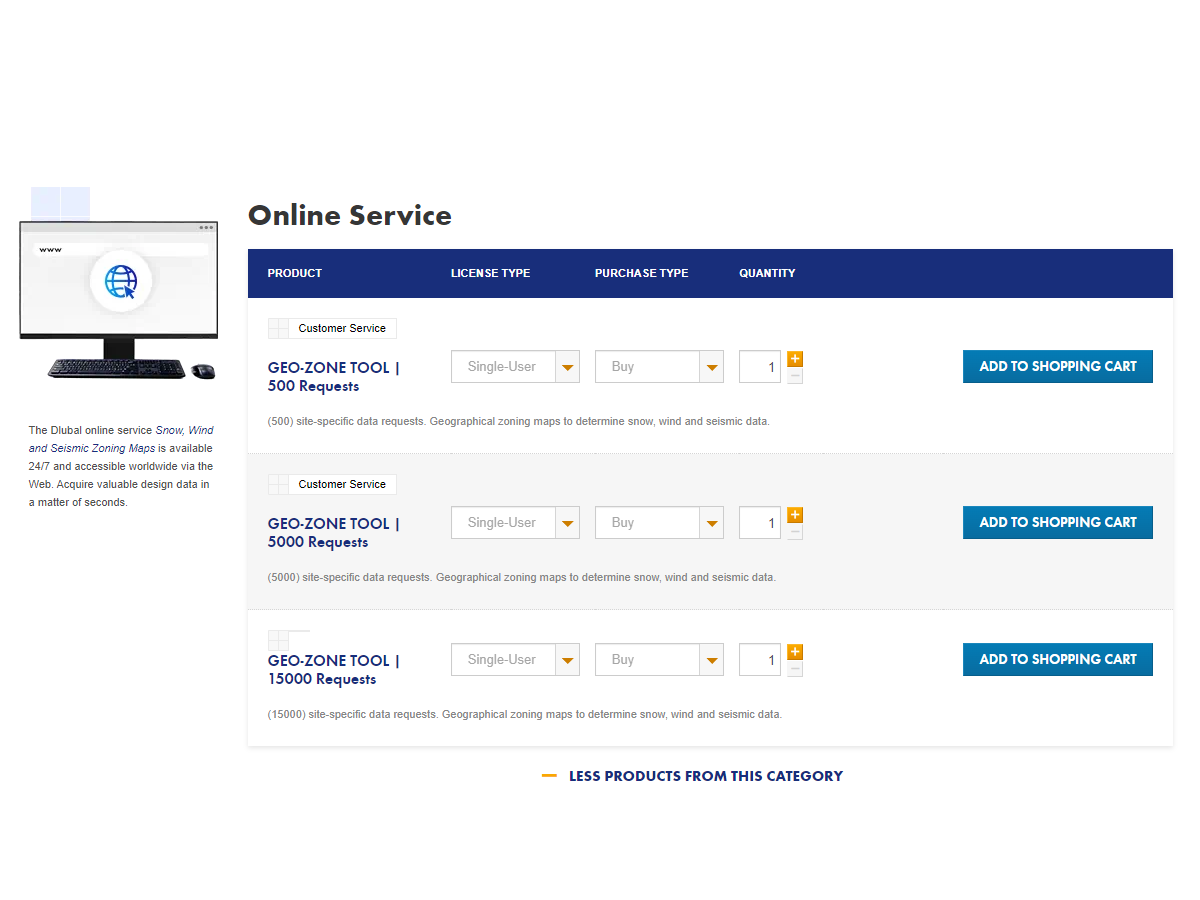 Boutique en ligne | Outil de géolocalisation