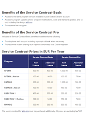 Récapitulatif des contrats de service