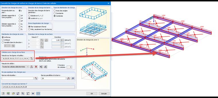 nœuds sur les lignes virtuelles