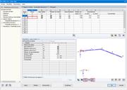 Affichage de l’ensemble de barres actuel avec numérotation des nœuds