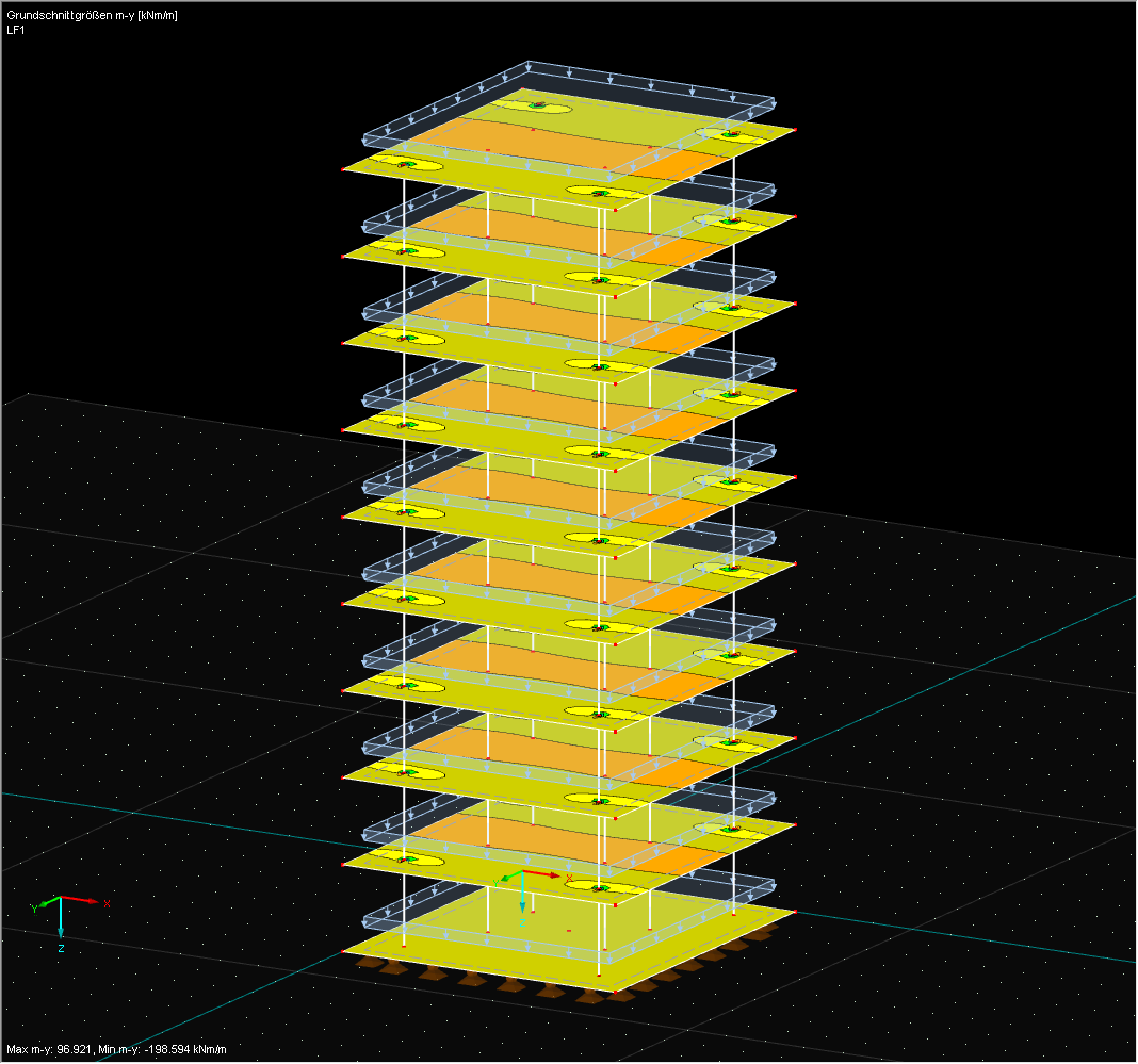 Moments fléchissants d’une structure complexe à plusieurs étages