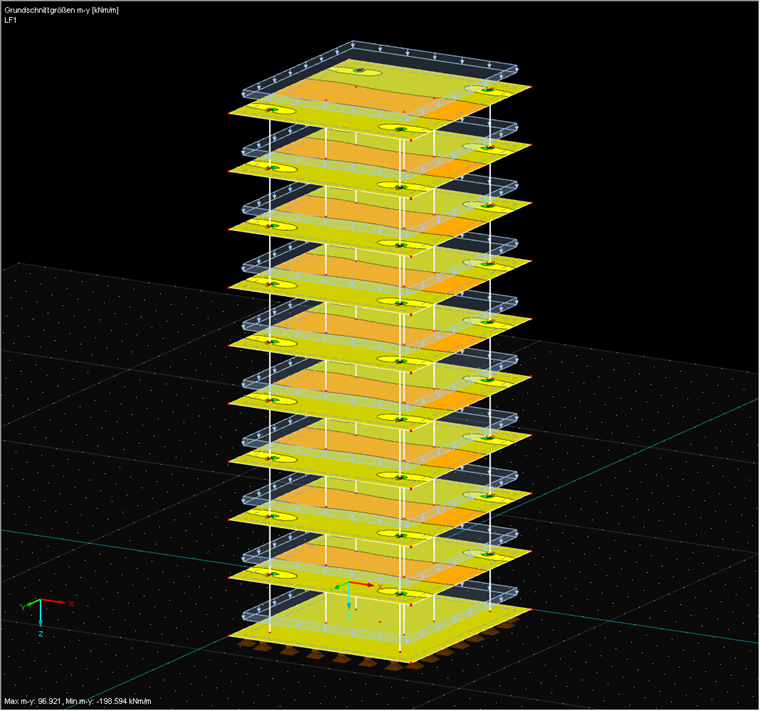 Moments fléchissants d’une structure complexe à plusieurs étages