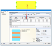 Direction orthotrope d'une seule couche