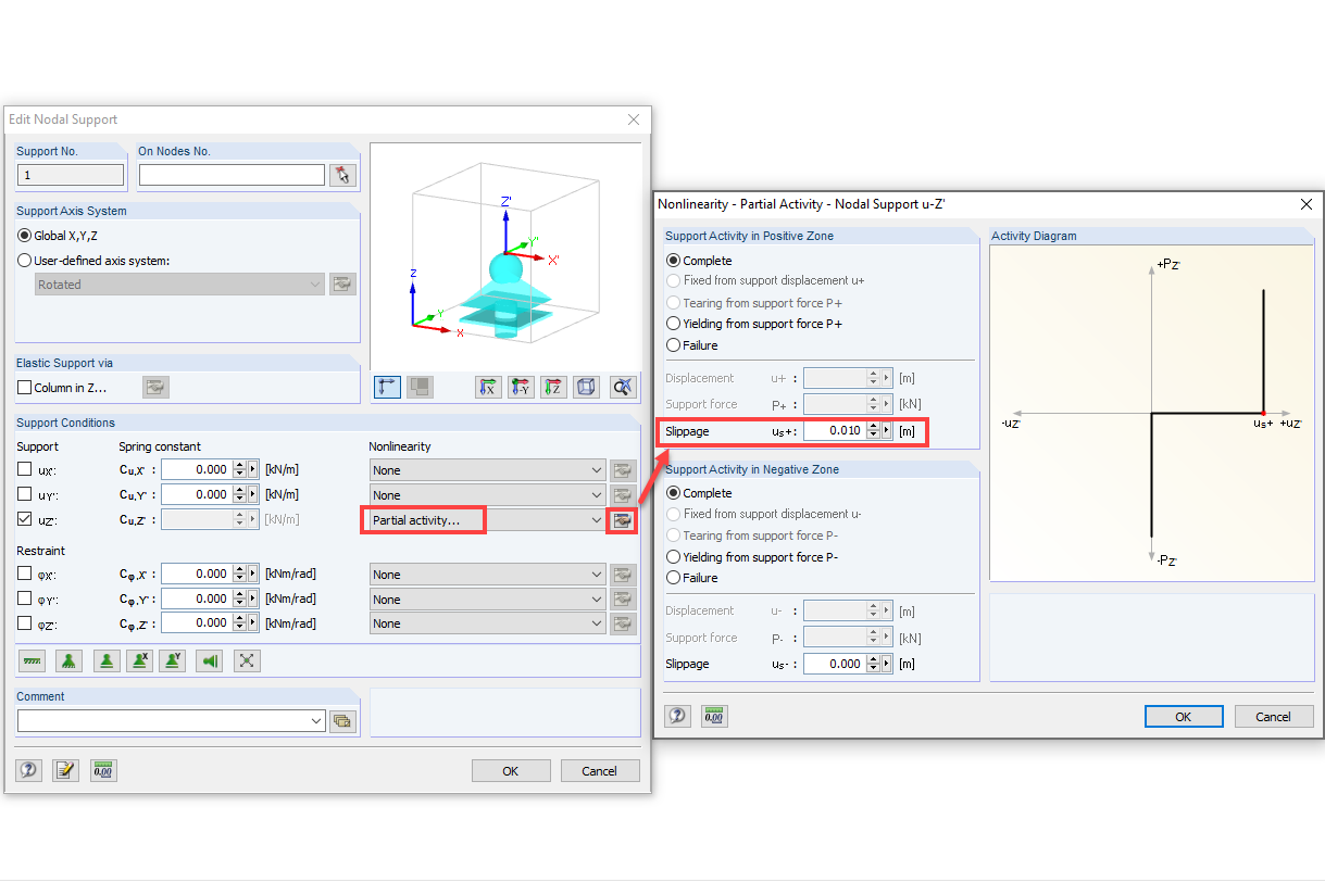 Définition du glissement