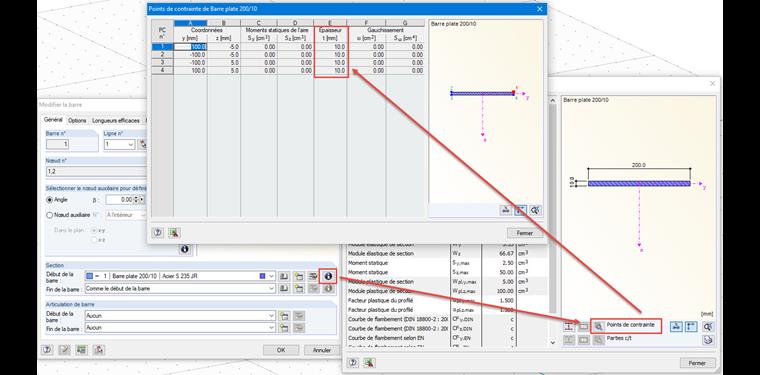 Points de contrainte de la barre plate