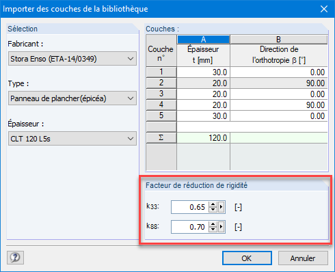 Réduction de la rigidité dans le module complémentaire Surfaces multicouches