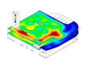 Calcul non linéaire du béton armé