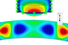Surfaces en verre supportées par des points ou des lignes