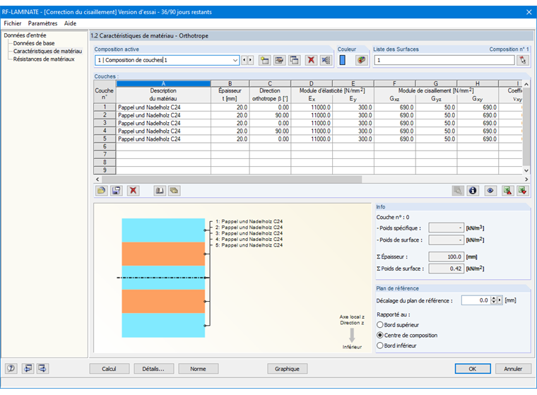 Composition de couches dans RF-LAMINATE