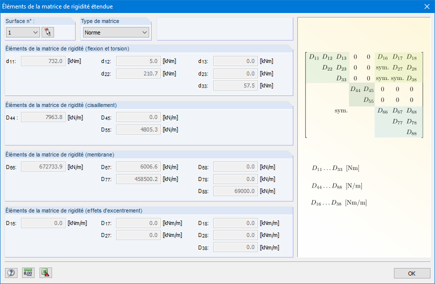 Matrice de rigidité dans RF-LAMINATE