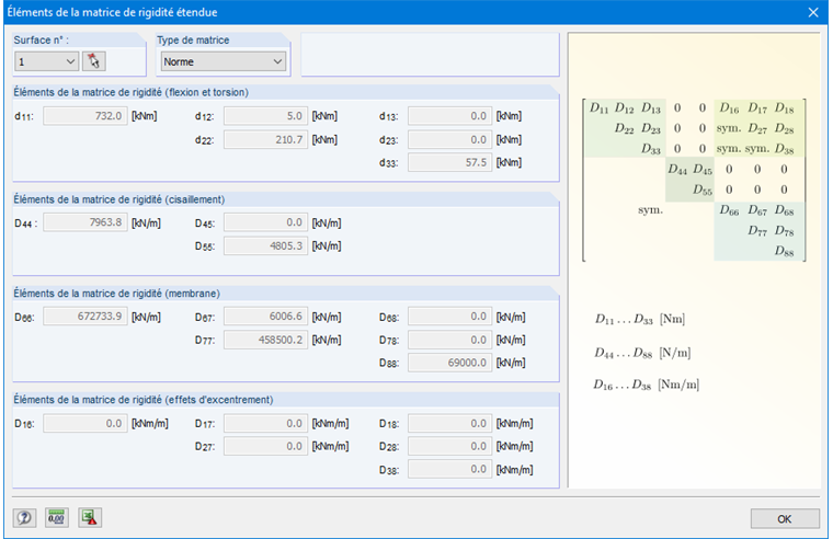 Matrice de rigidité dans RF-LAMINATE