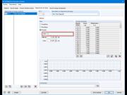 Diagramme de temps avec un multiplicateur 0