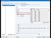 Diagramme de temps avec un multiplicateur 0