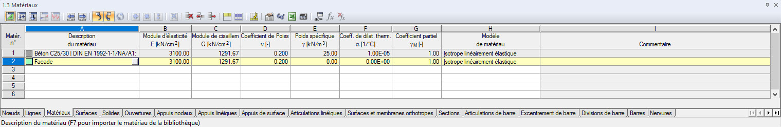 Matériau des surfaces de la façade