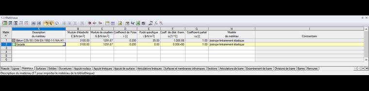 Matériau des surfaces de la façade