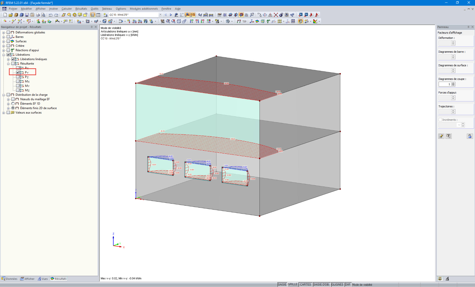 Charges réparties sur la structure principale