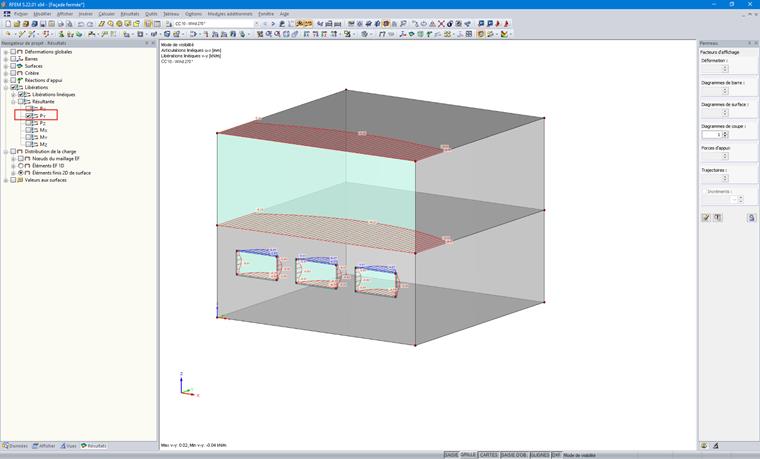 Charges réparties sur la structure principale