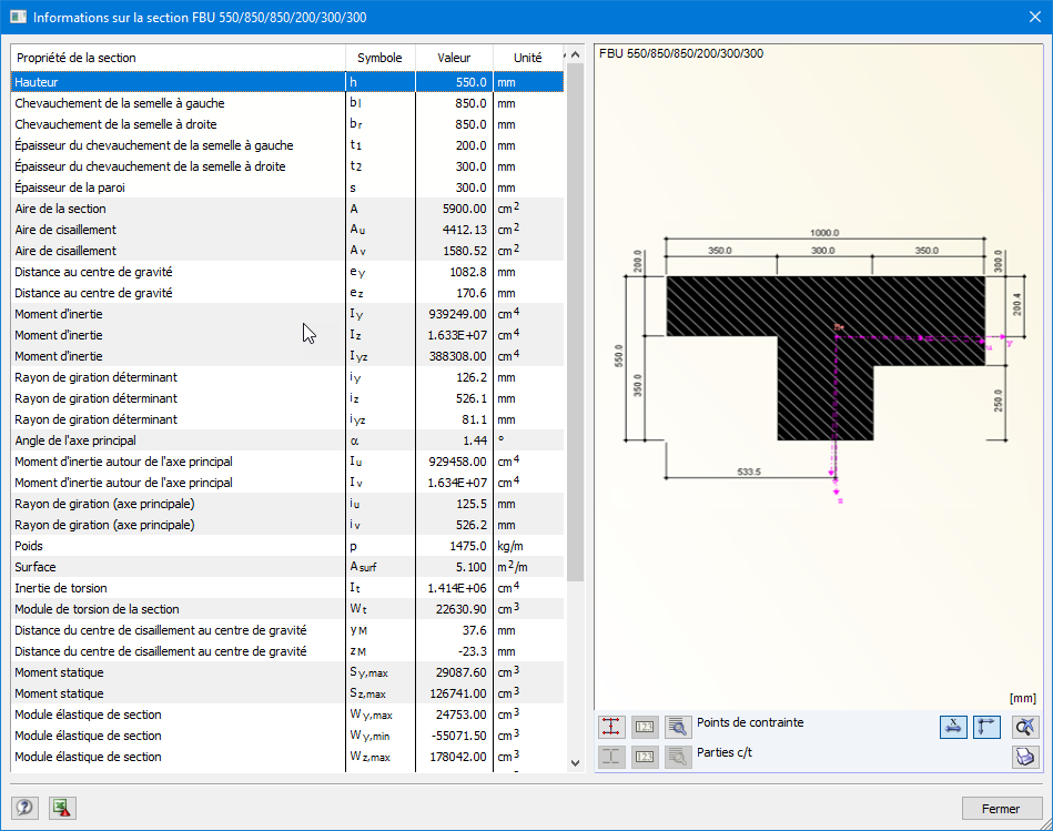 Section nervurée après modification de ses propriétés
