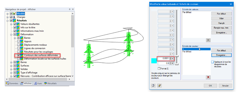 Affichage incolore des résultats