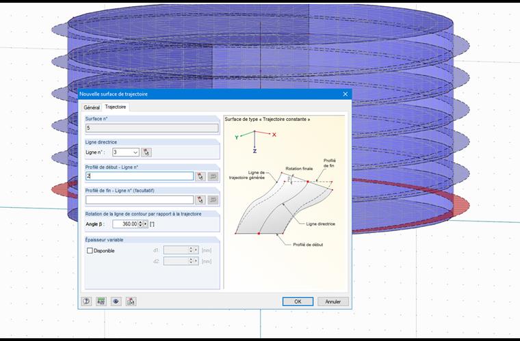Propriétés d'une surface de trajectoire