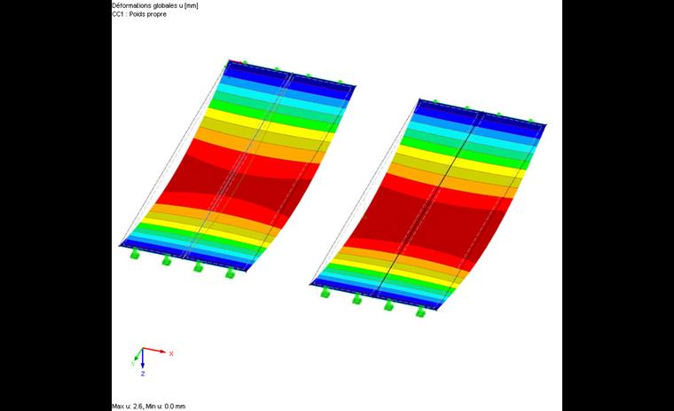 Modèle avec nervure (à gauche) et avec poutre résultante (à droite)