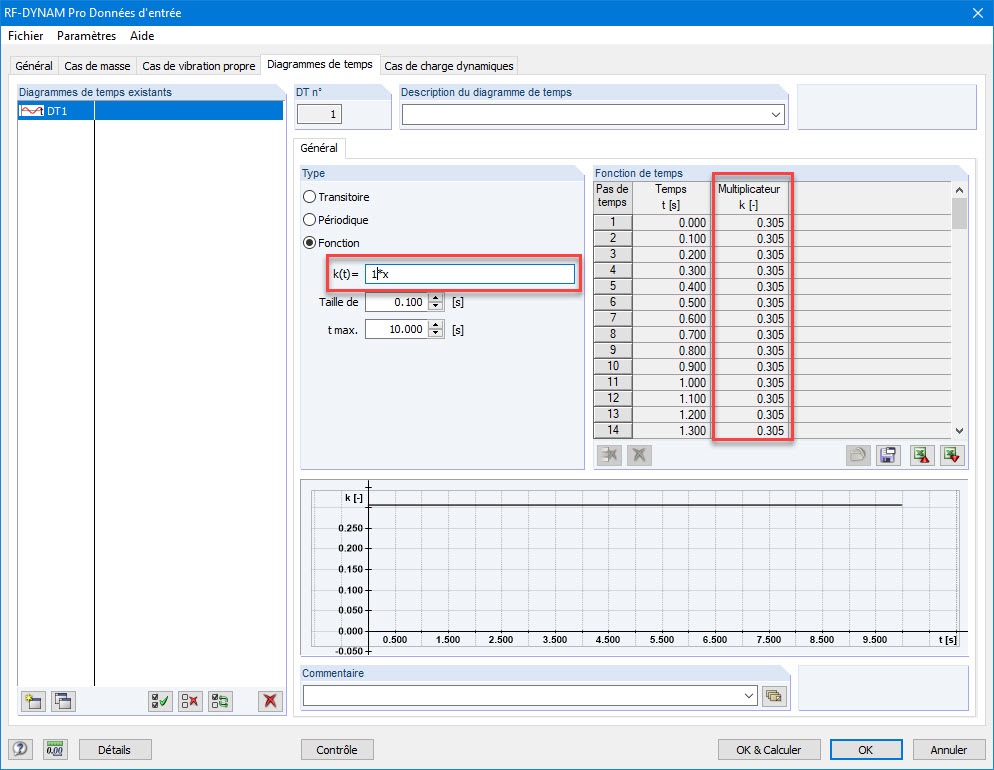 RF-DYNAM PRO - Forced Vibrations Formule d'entrée non valide dans le diagramme de temps