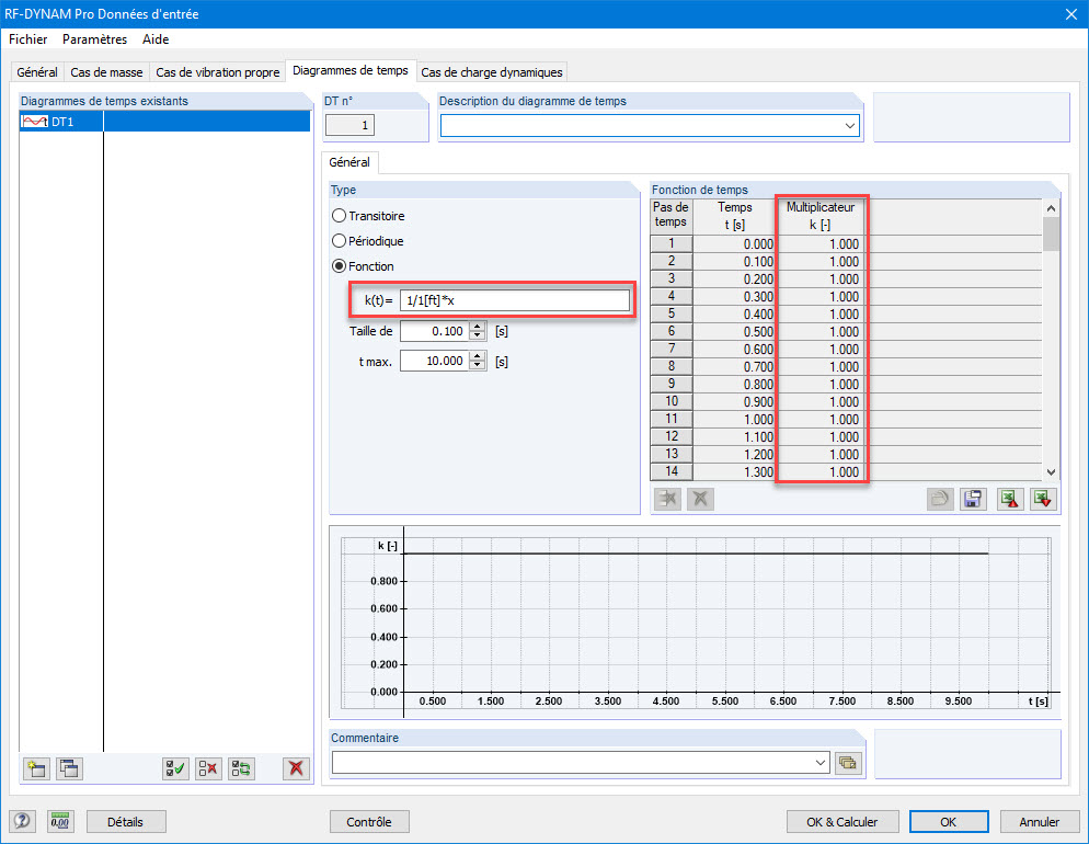 RF-DYNAM PRO - Forced Vibrations Formule d'entrée corrigée dans le diagramme de temps