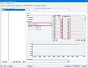 RF-DYNAM PRO - Forced Vibrations Formule d'entrée corrigée dans le diagramme de temps