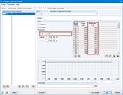 RF-DYNAM PRO - Forced Vibrations Formule d'entrée corrigée dans le diagramme de temps