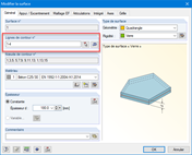 Lignes de contour de la surface