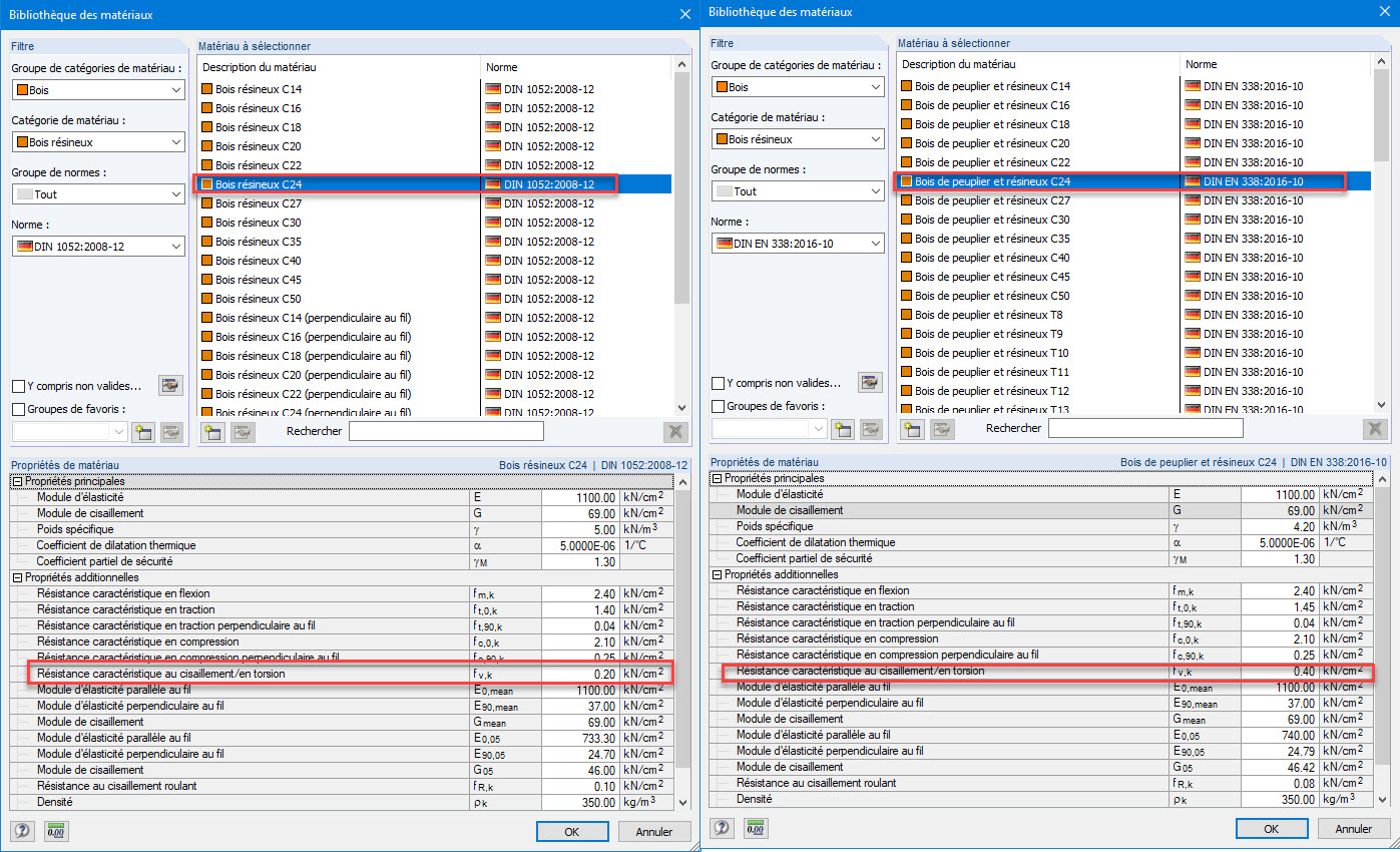 Comparaison des propriétés d'un matériau