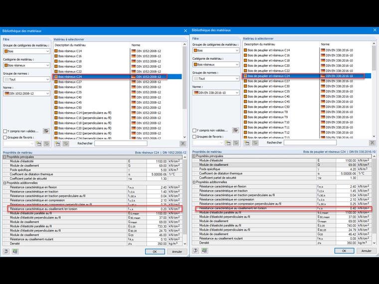 Comparaison des propriétés d'un matériau