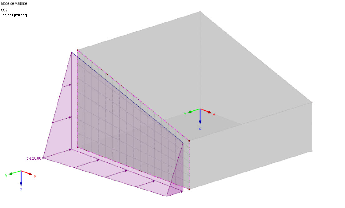 Affichage de la charge polygonale libre appliquée