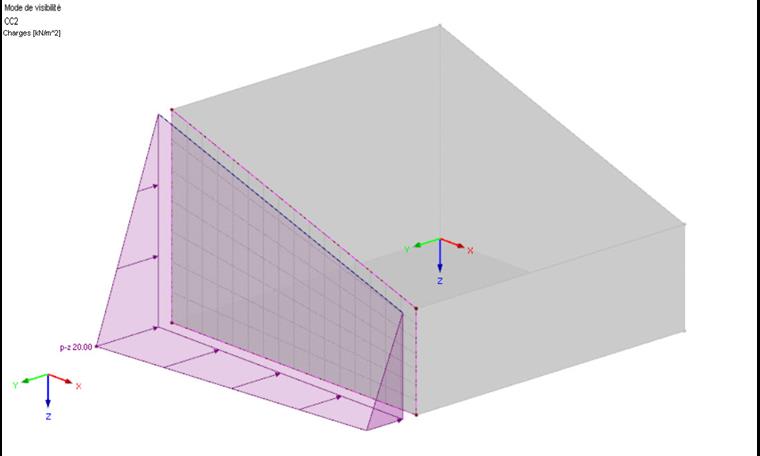Affichage de la charge polygonale libre appliquée