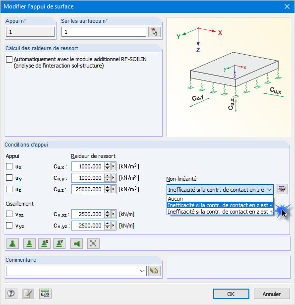 Sélection de la non-linéarité