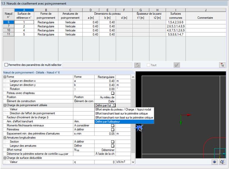 Charge de poinçonnement définie par l'utilisateur