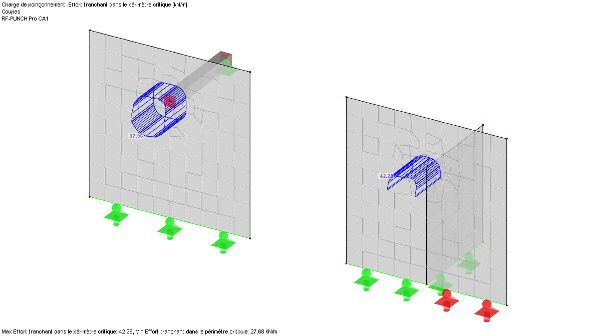 Vérification de la résistance au poinçonnement de voiles verticaux