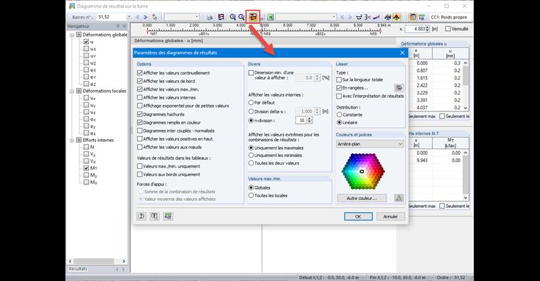 Paramètres du diagramme de résultats