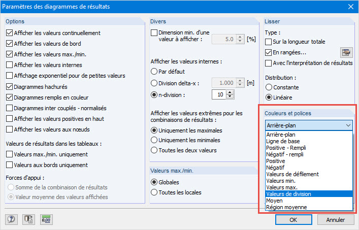 Sélection de la catégorie