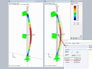 Comparaison des résultats