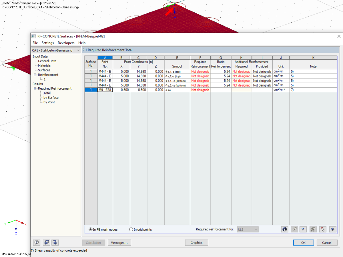 Emplacement non calculable marqué dans le graphique d'arrière-plan