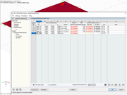 Emplacement non calculable marqué dans le graphique d'arrière-plan