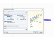 Valeurs maximales de la fondation élastique de barre