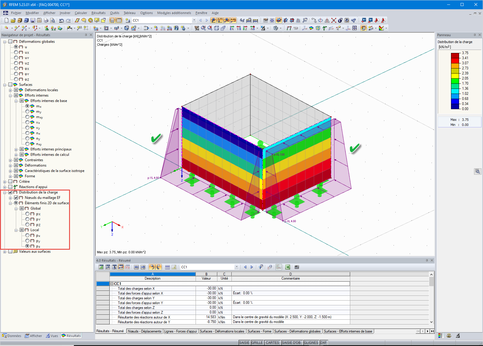 Correction de la modélisation et affichage des charges