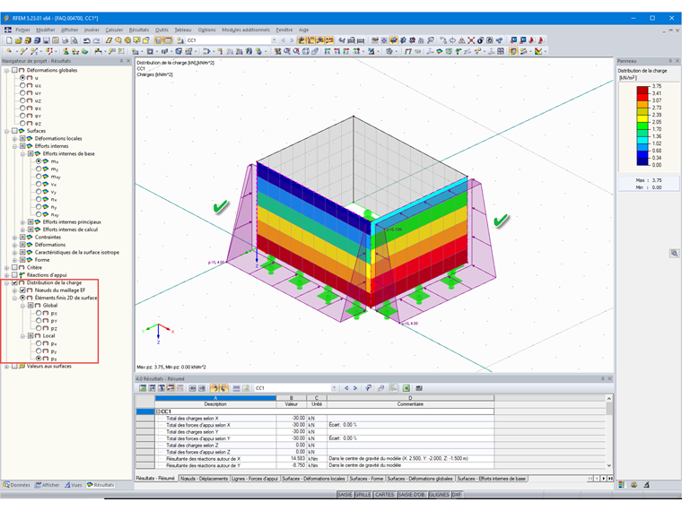 Correction de la modélisation et affichage des charges