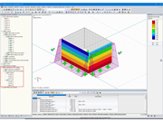 Correction de la modélisation et affichage des charges