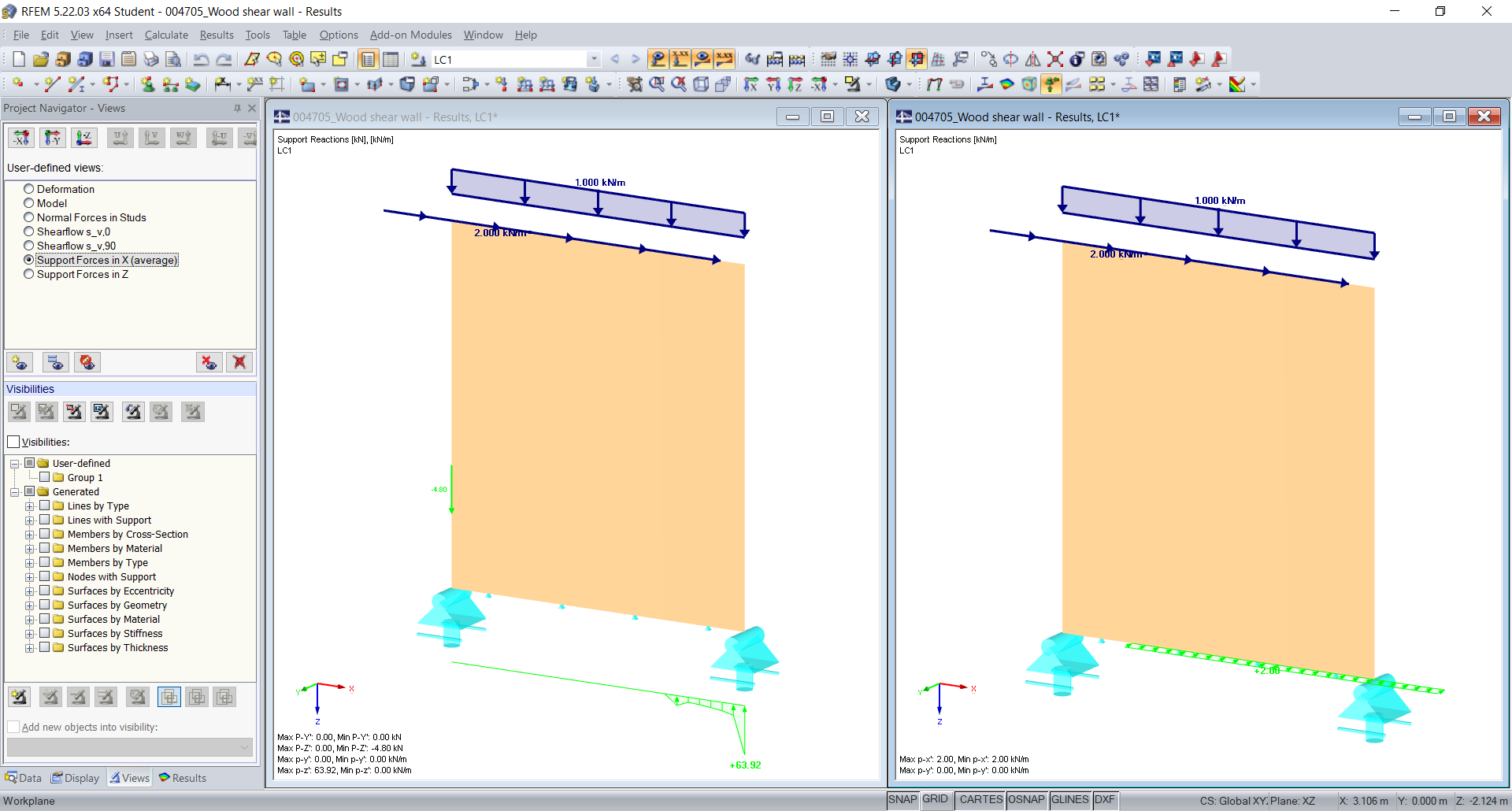 Réactions d’appui