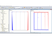 Effort normal dans les poteaux et flux de cisaillement