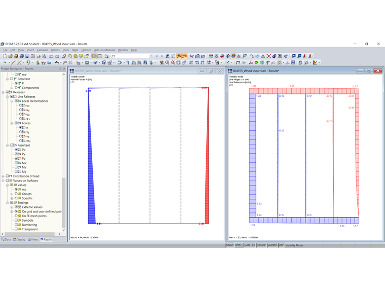 Effort normal dans les poteaux et flux de cisaillement
